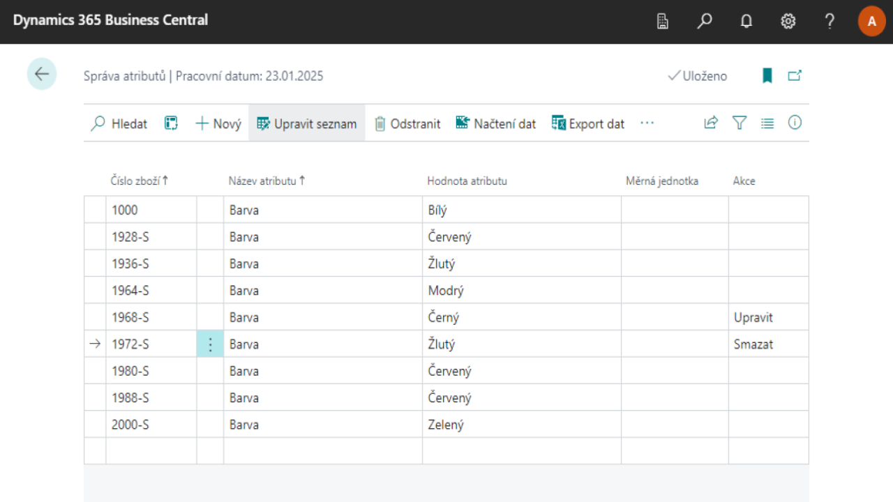 Imported Attributes