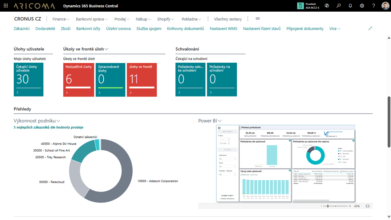 Analytics Suite