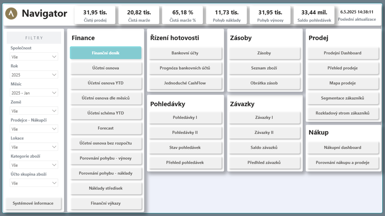 Analytics Suite - Navigátor