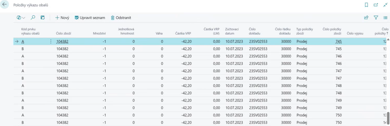 Princip fungování VRP