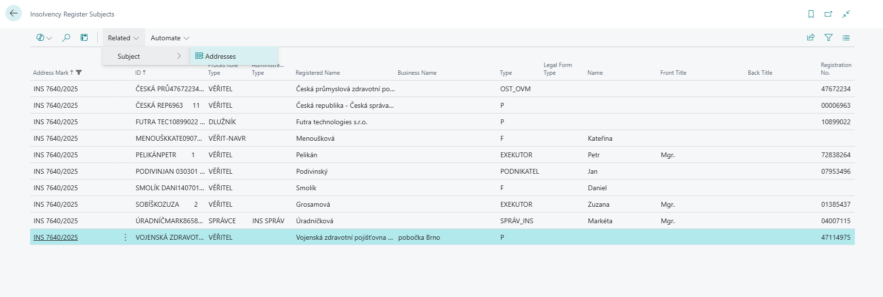 Insolvency Register Subject