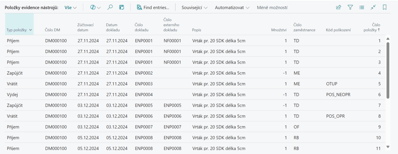 Tool Ledger Entries - Display