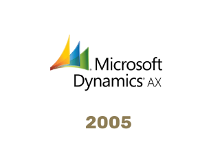 Historie Dynamics AX