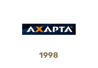 Historie Axapta_Dynamics 365